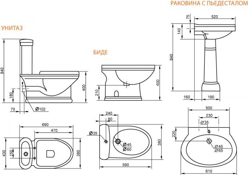 Дизайн раковины в ванной комнате: виды и модели, рекомендации по выбору, фото-идеи для установки умывальников