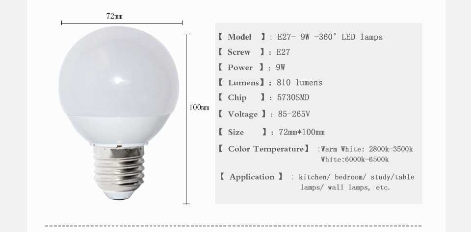 Соотношение мощностей светодиодных ламп и накаливания, таблица
