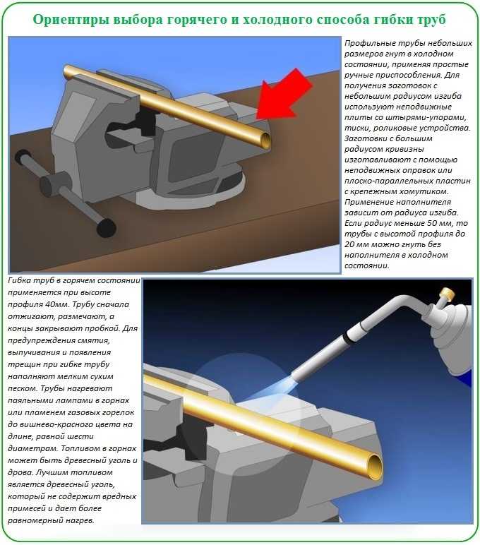 Как согнуть алюминиевую трубу - ручная и машинная гибка