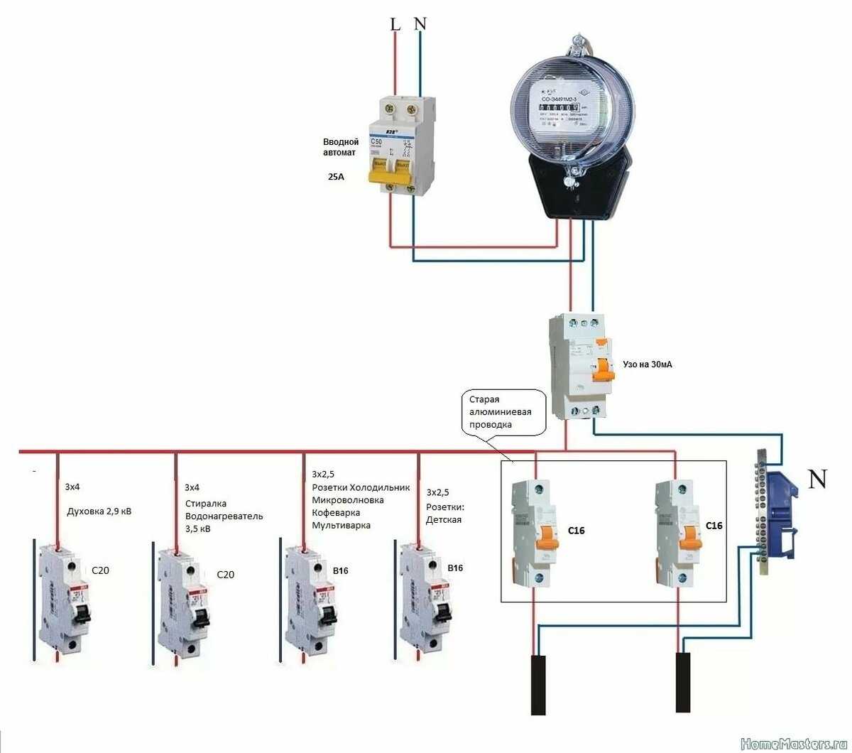 Схема подключения счетчика электроэнергии однофазного - всё о электрике