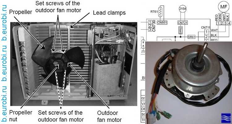 Подключение электродвигателя: обзор лучших идей и схем подключения (варианты проверки в домашних условиях)
