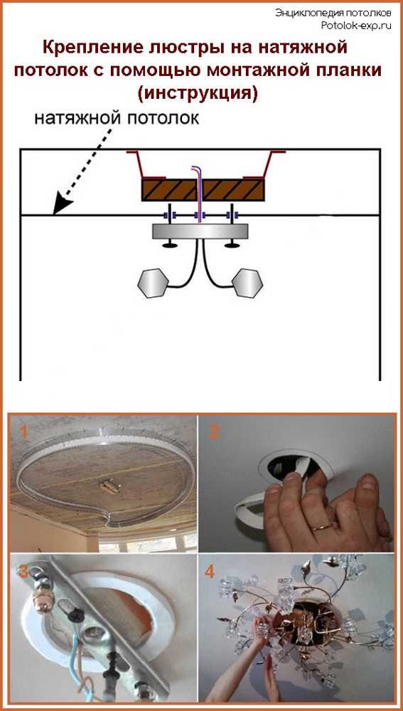 Сборка и установка люстры: подробная инструкция по монтажу и подключению своими руками