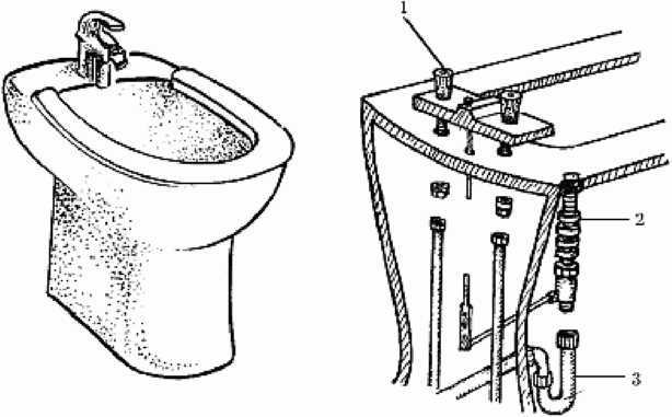 Настенный смеситель для биде с гигиеническим душем - конструктивные особенности, специфика монтажа