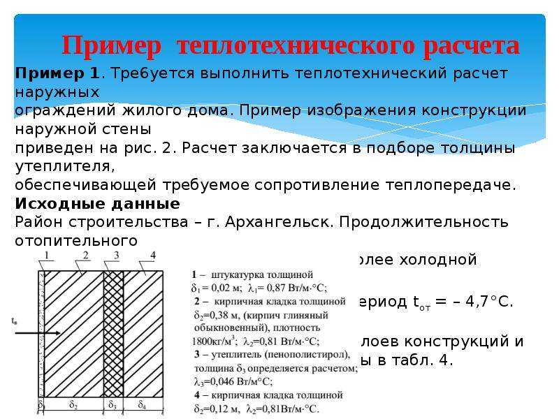 Теплотехнический расчет ограждающих конструкций зданий :: syl.ru