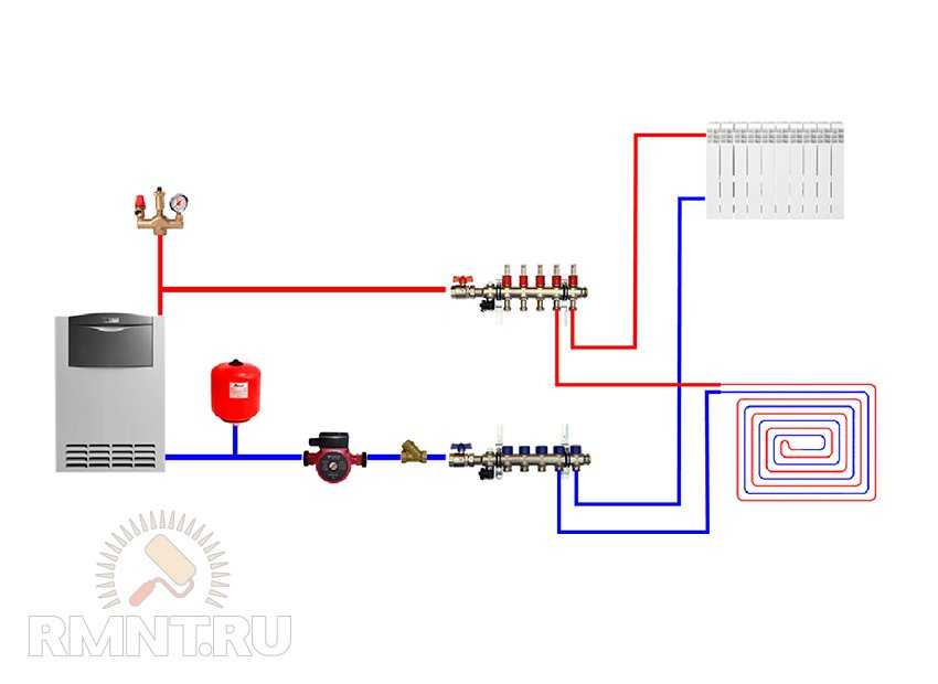 Схемы обвязки котлов отопления в зависимости от типа системы, правила подбора оборудования, подробная инструкция обвязки котла отопления своими руками