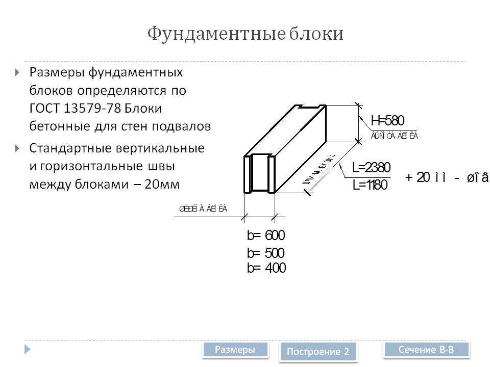 Газобетонные блоки: размеры и характеристики, преимущества и недостатки, применение в строительстве стен дома