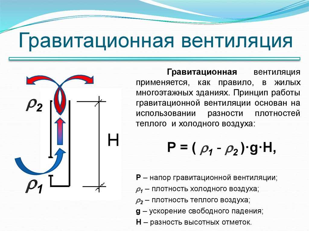 Давление технического воздуха. Гравитационное давление в системе естественной вентиляции формула. Расчёт канальной естественной вентиляции. Формула тяги естественной вентиляции. Гравитационное давление в системе вентиляции.
