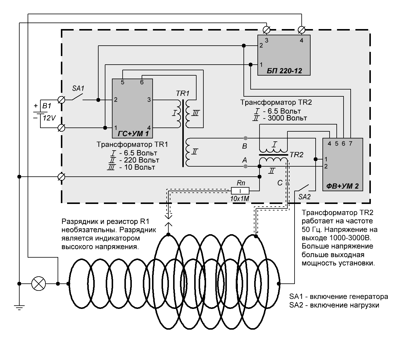 Инструкция по изготовлению солнечного генератора своими руками - точка j
