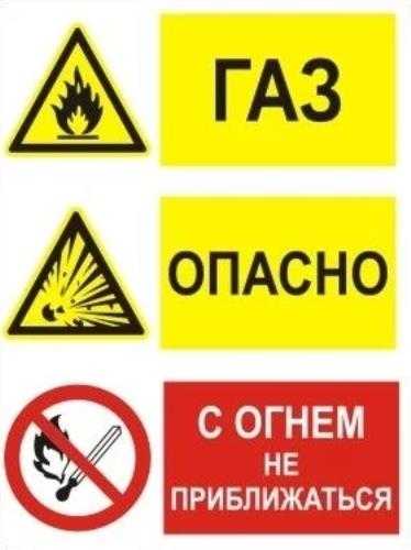 Знаки утечки газа. Знак «опасно. ГАЗ!». Предупреждающие таблички. Осторожно ГАЗ табличка. Знаки газовой безопасности.