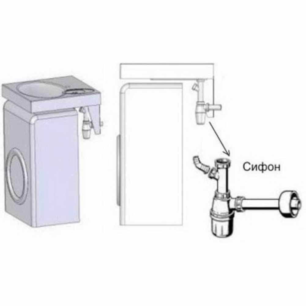 Раковина над стиральной машиной: стиралка под раковиной в ванной, установка с боковым сливом, как поставить накладную раковину, как установить своими руками, как разместить