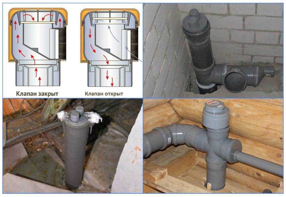 Возможные причины появления неприятных запахов канализации в туалете Эффективные способы избавления от газов из канализации Ремонтные работы и спецсредства