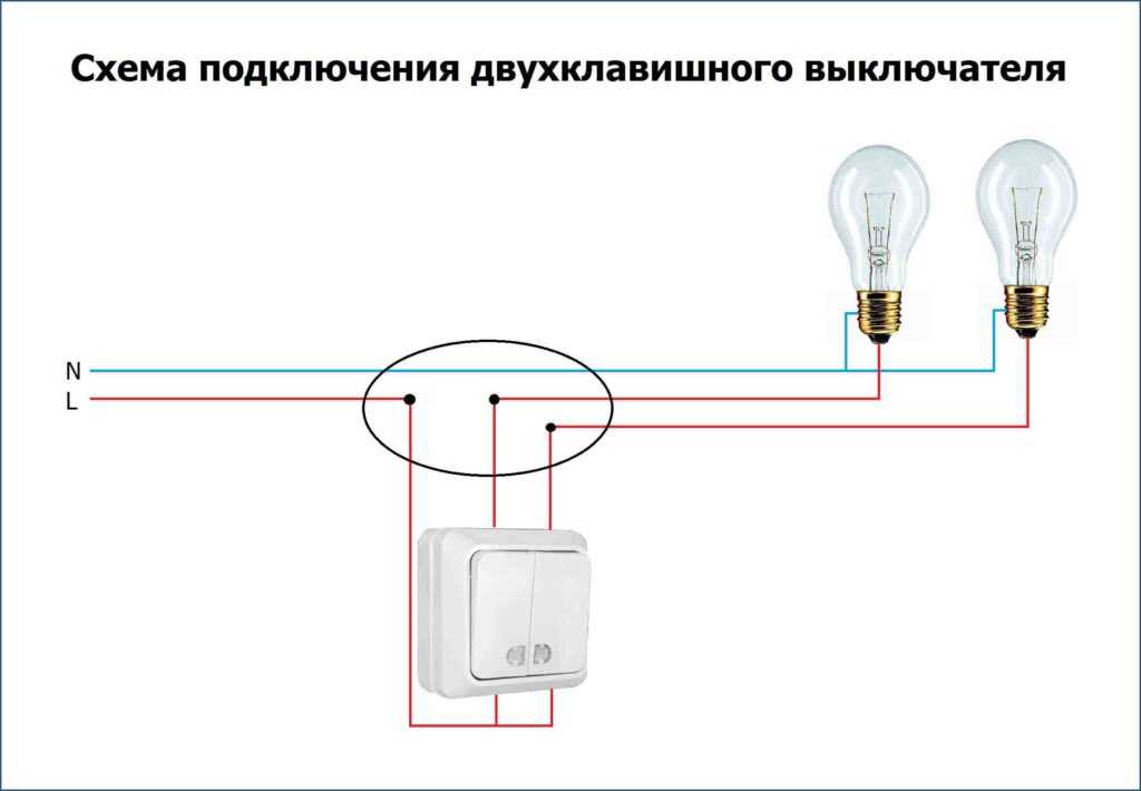 Как установить выключатель света — пошаговые инструкции для подключения типовых выключателей
