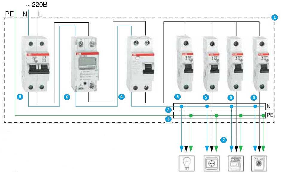 Схема подключения распределительного щита в частном доме 220в