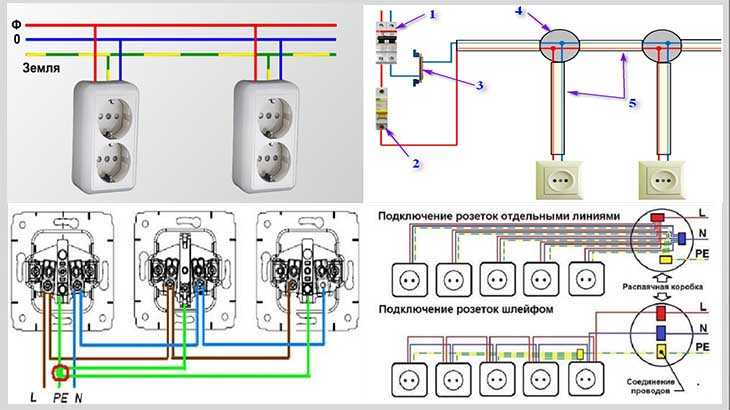 Последовательное соединение проводников: примеры для домашней электропроводки