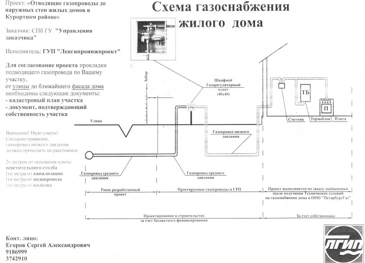 Нежилые помещения: инструкция собственнику по взаимоотношениям с управляющей организацией