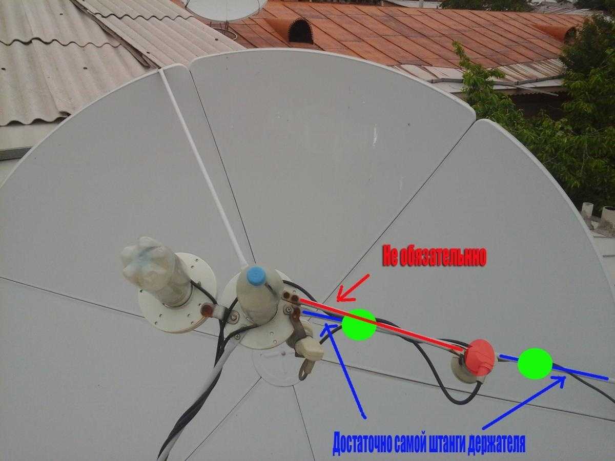 Как настроить спутниковую антенну самостоятельно