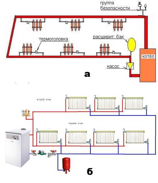 Система отопления в одноэтажном доме: схемы и составление проекта - точка j