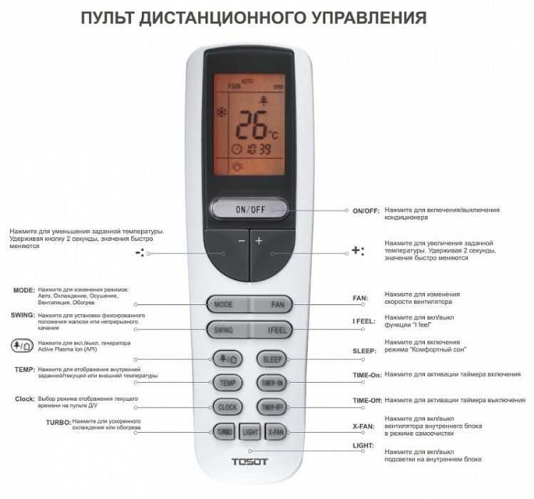 Рабочая температура кондиционера: датчики, минимальная и максимальная температура включения