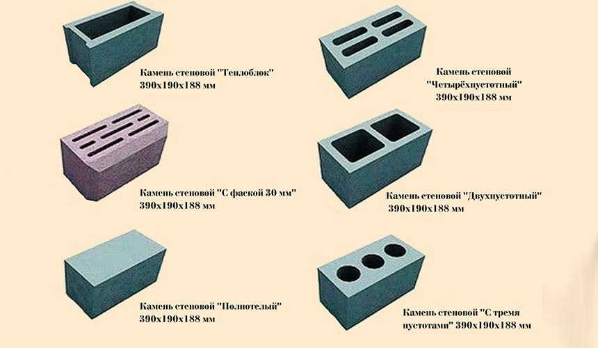 Керамзитобетонные блоки или газосиликатные: что лучше?