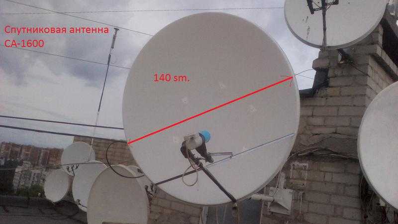 Как подключить кабель к спутниковой антенне