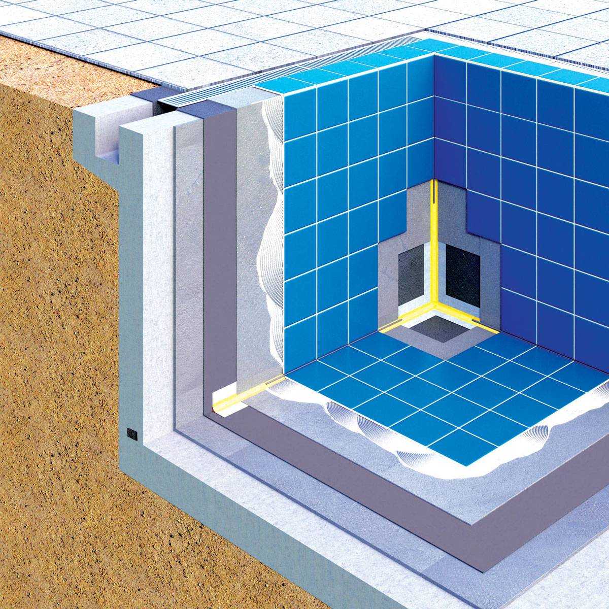 Для чего проводится гидроизоляция бассейна Виды влагозащитных покрытий для бетонных поверхностей и их особенности Как выполнить гидроизоляцию своими руками под плитку