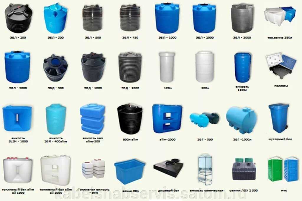 Пластиковые емкости для воды на дачу: особенности резервуаров, выбор