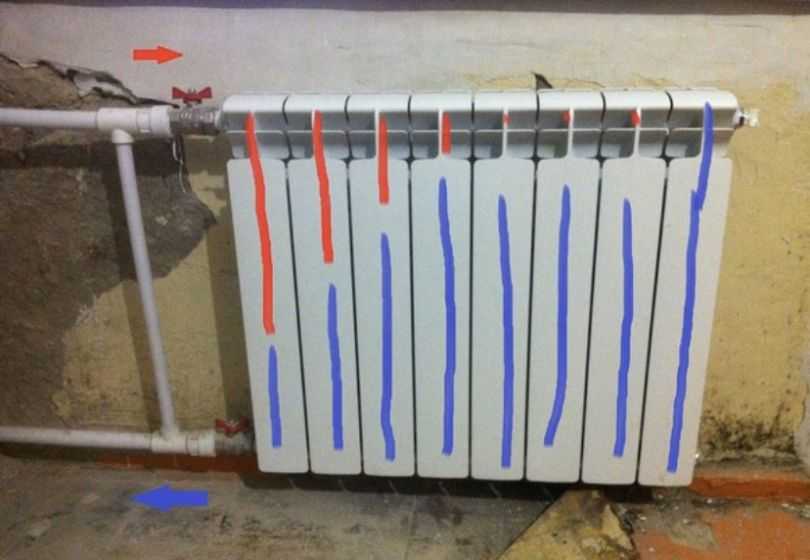 Нижнее подключение радиаторов отопления - всё об отоплении