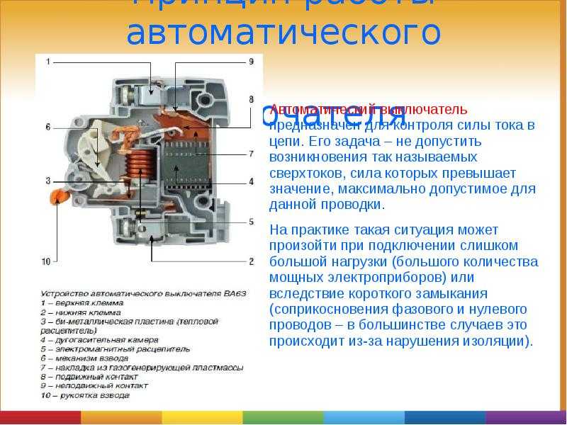 Выключатели нагрузок: типы, устройство, характеристики, назначение, выбор :: syl.ru