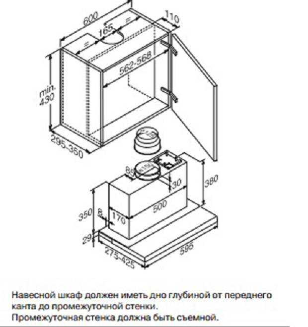 Вытяжки для кухни с отводом в вентиляцию: монтаж и установка