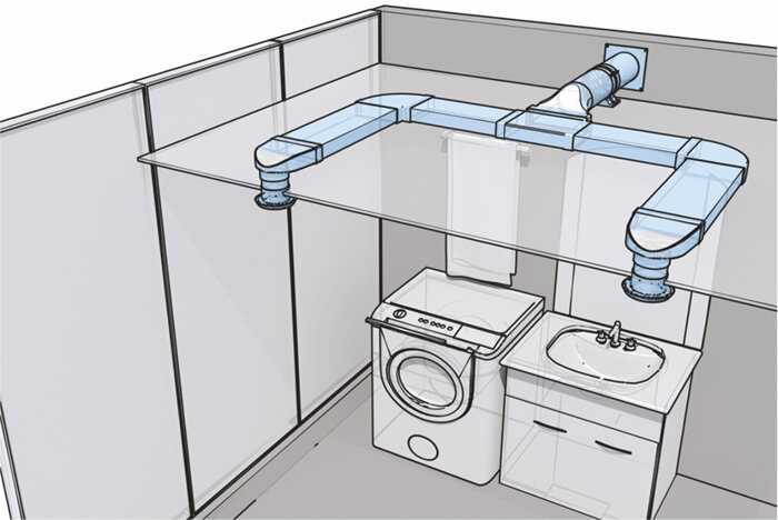 Вытяжка для ванной и туалета: правила проектирования и обустройства