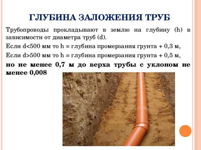 Глубина прокладки газопроводов, газовых труб