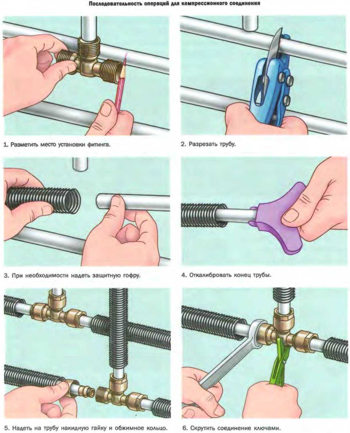 Выбор, соединение и установка металлопластиковых труб водопровода своими руками