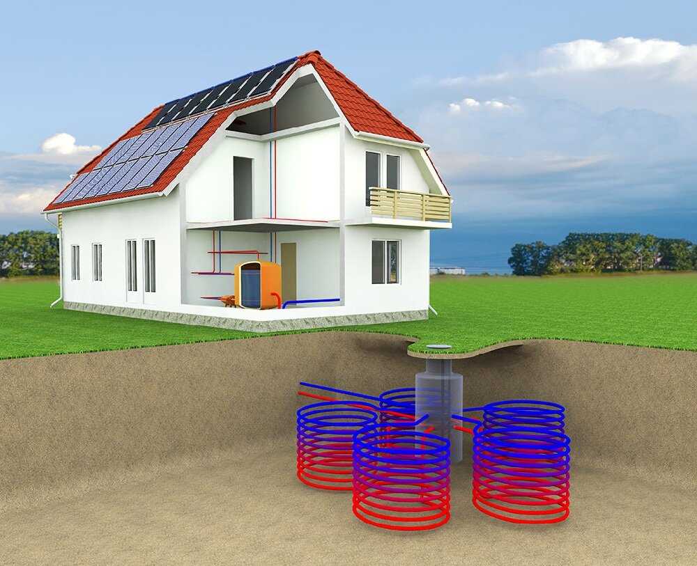 Как сделать своими руками тепловой насос для системы отопления дома принцип работы альтернативных источников энергии, конструктивные составляющие и варианты сооружения