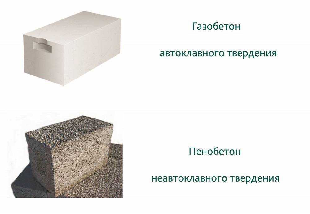 Гидротехнический бетон: состав, свойства и укладка блоков