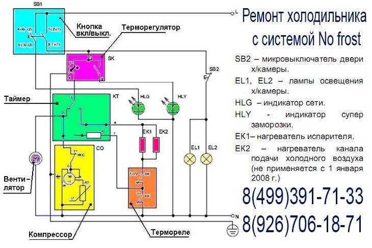 Электрическая схема холодильника - tokzamer.ru
