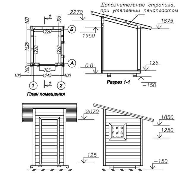 Как сделать дачный туалет? – особенности постройки и пошаговая инструкция