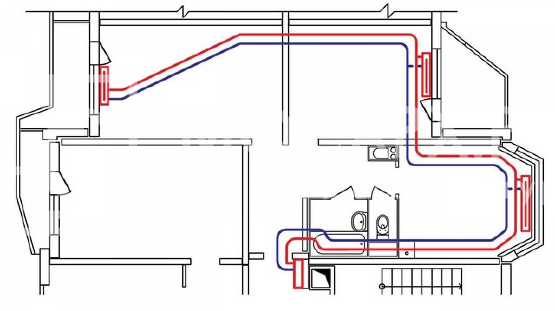 Коллекторная система отопления: разводка для частного дома - точка j