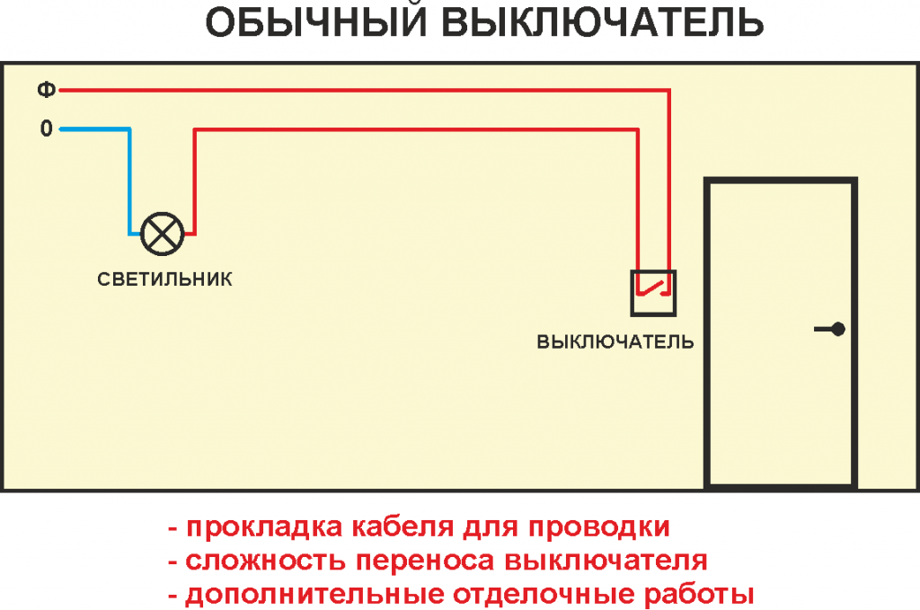 Как подключить переключатель света схема подключения