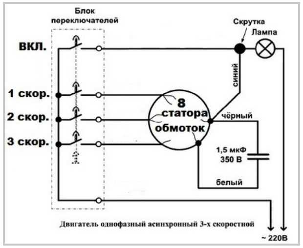 Принципиальная электрическая схема подключения кондиционера