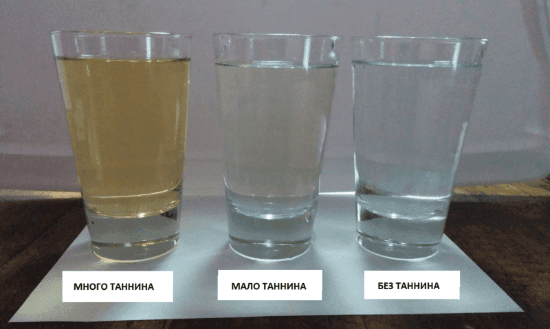 Почему вода из скважины желтеет: причины + методы очистки | гидро гуру
    adblockrecovery.ru