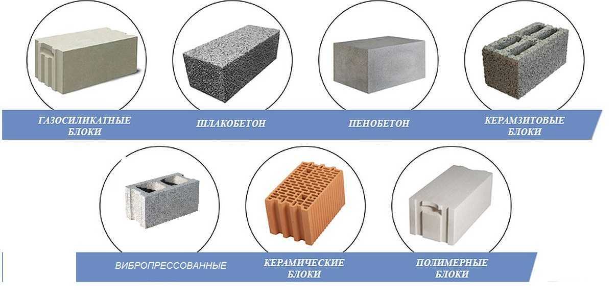 Какие блоки лучше: керамзитобетонные или газосиликатные?