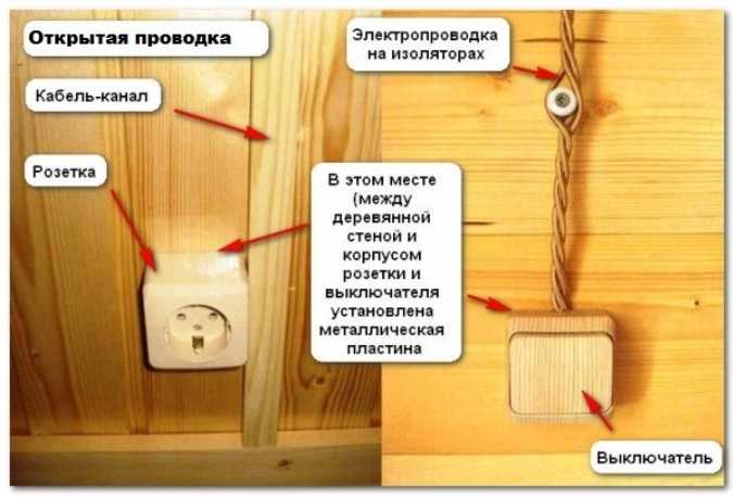 Проводка в деревянном доме: обзор правил | блог домашнего электрика