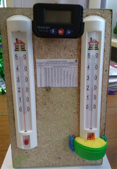 Как выбрать прибор для измерения влажности в квартире: на что обратить внимание при выборе прибора, рейтинг и обзор популярных гигрометров, их плюсы и минусы
