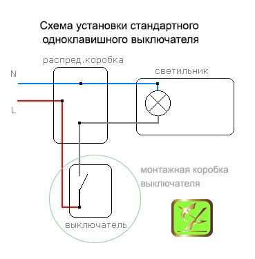 Схема подключения двухклавишного выключателя, инструкция