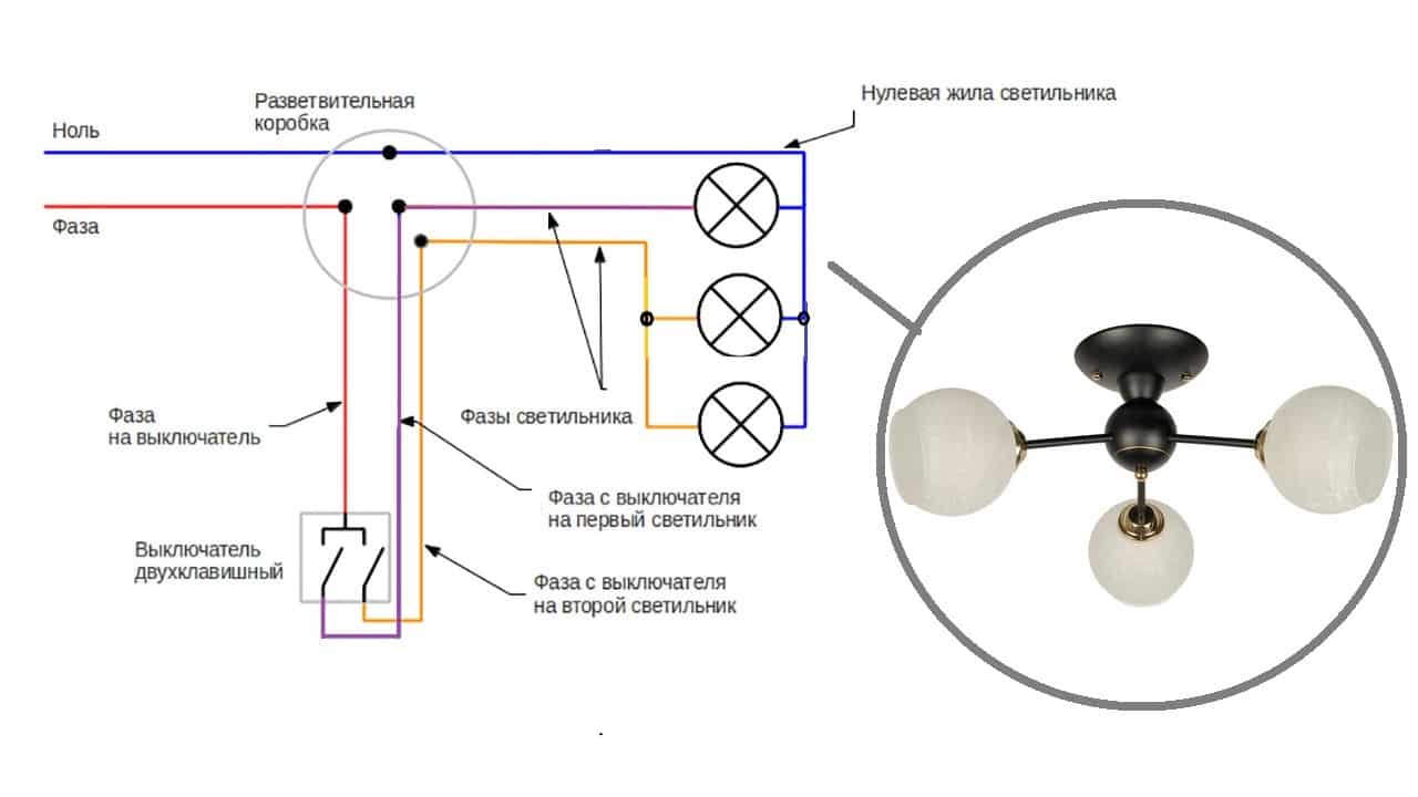 Как подключить восьмирожковую люстру к двухклавишному выключателю - инженер пто