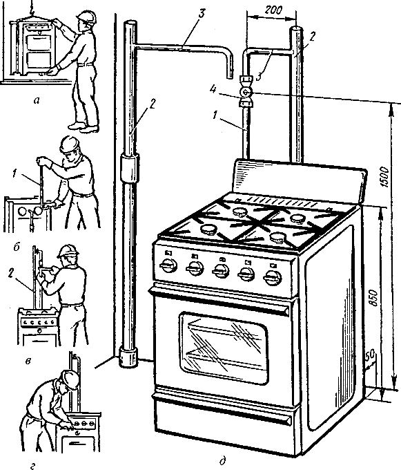 Установка газовой плиты в квартире: нормы и правила, монтаж