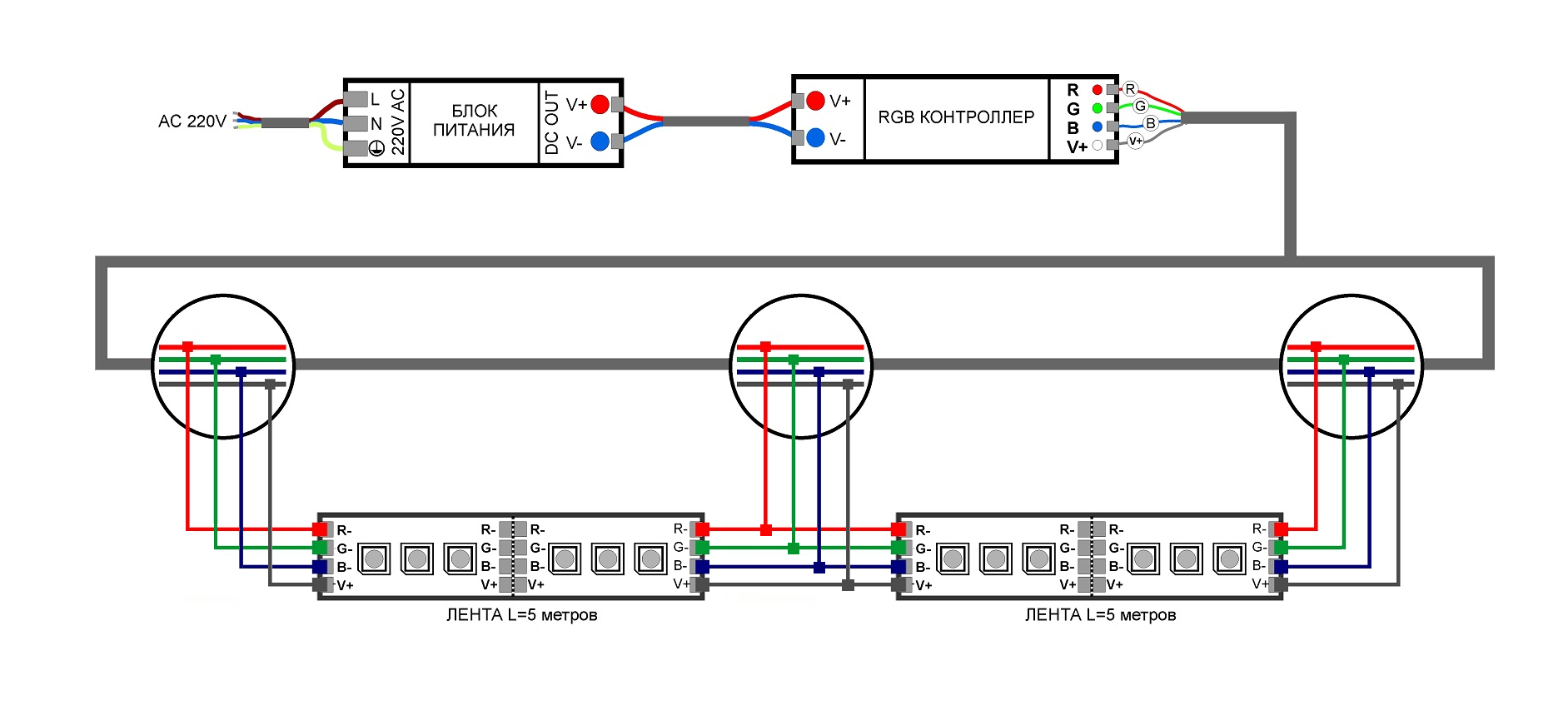 Как подключить светодиодную rgb ленту - 3 ошибки, схемы, подключение контроллера и усилителя, правила выбора