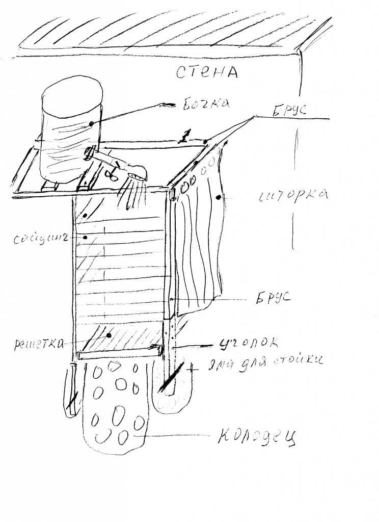 Уличный душ своими руками чертежи