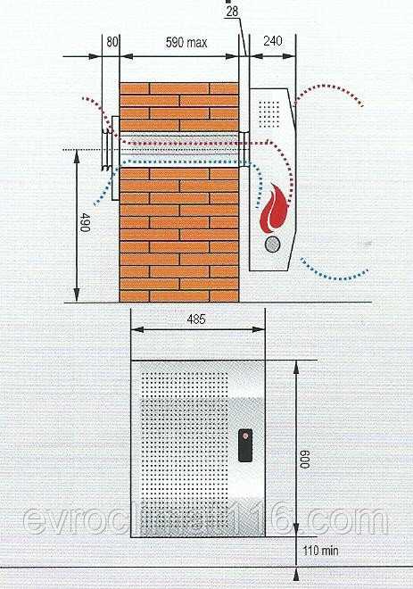 Газовый обогреватель для дома многоквартирного: керамический, инфракрасный на газу, со встроенным баллоном, котел своими руками