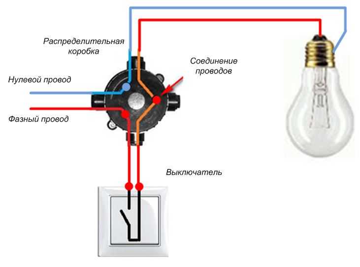 Подключение выключателя – основные ошибки при подключении. 65 фото и пошаговая инструкция